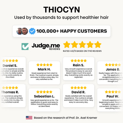 Thiocyn™ - Hair Root Serum