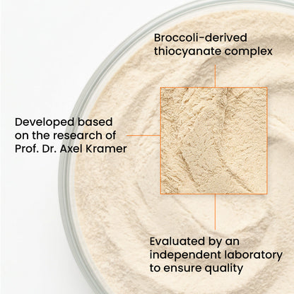 Thiocyn™ - Hair Nutrient Capsules